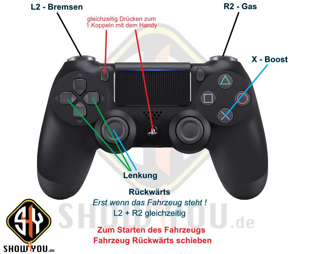 Carrera Hybrid Rennbahn mieten: Die Zukunft des Rennsports für Ihr Event 9 Carrera Hybrid PS4 Controller Belegung